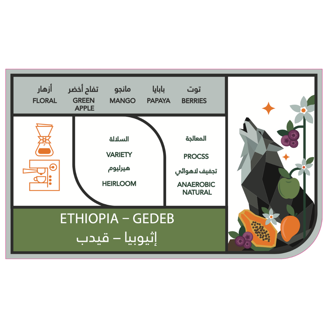 Caffiene Batch - Ethiopia Gedeb - Omni Roast 250g
