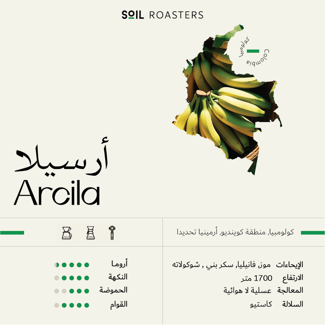 Soil - Colombia Arcila - Omni Roast - 250g
