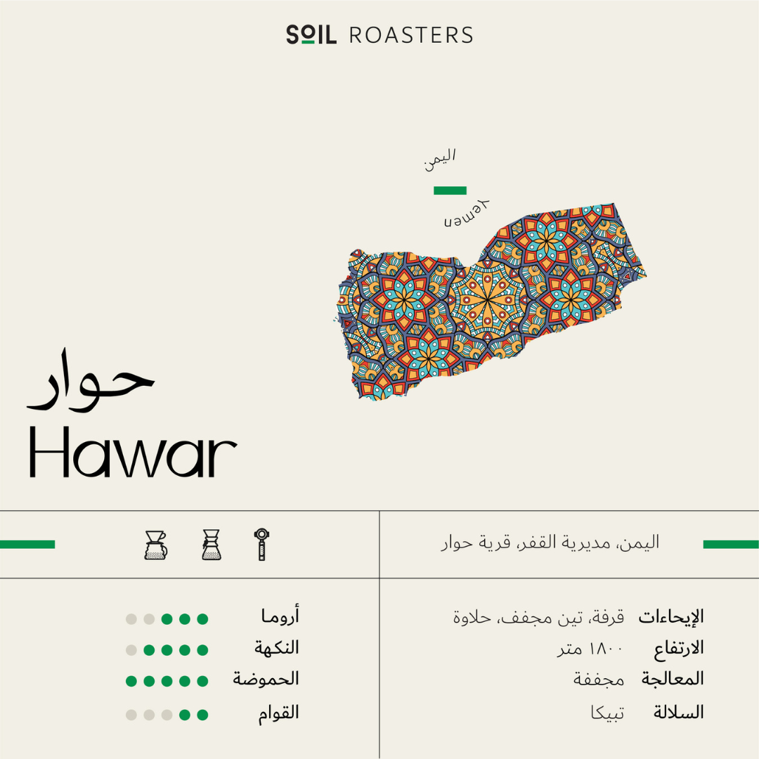 Soil - Yemen Hawar - Omni Roast 250g