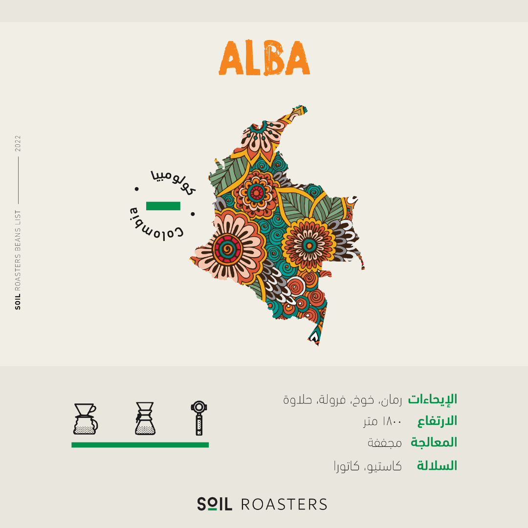 Soil - Colombia Alba - Omni Roast 1kg