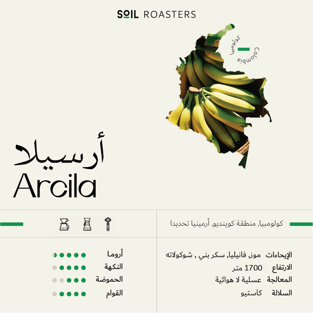 Soil - Colombia Arcila