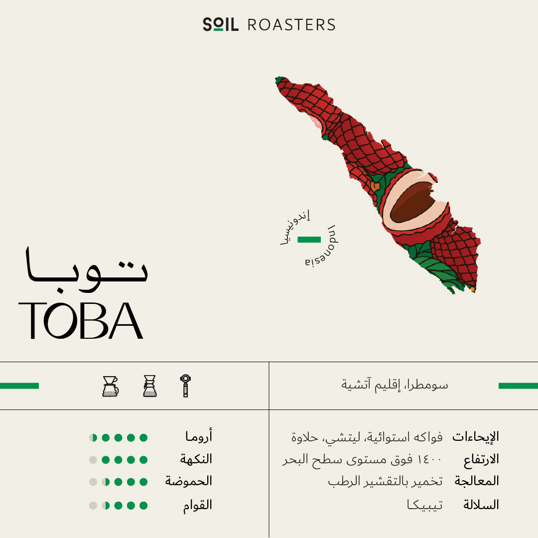 Soil - Indonesia Sumatra Toba - Omni Roast 250g