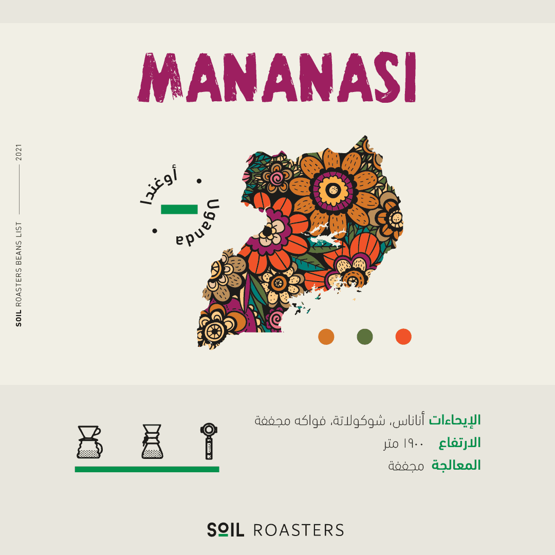 Soil - Uganda Mananasi - Omni Roast 250g